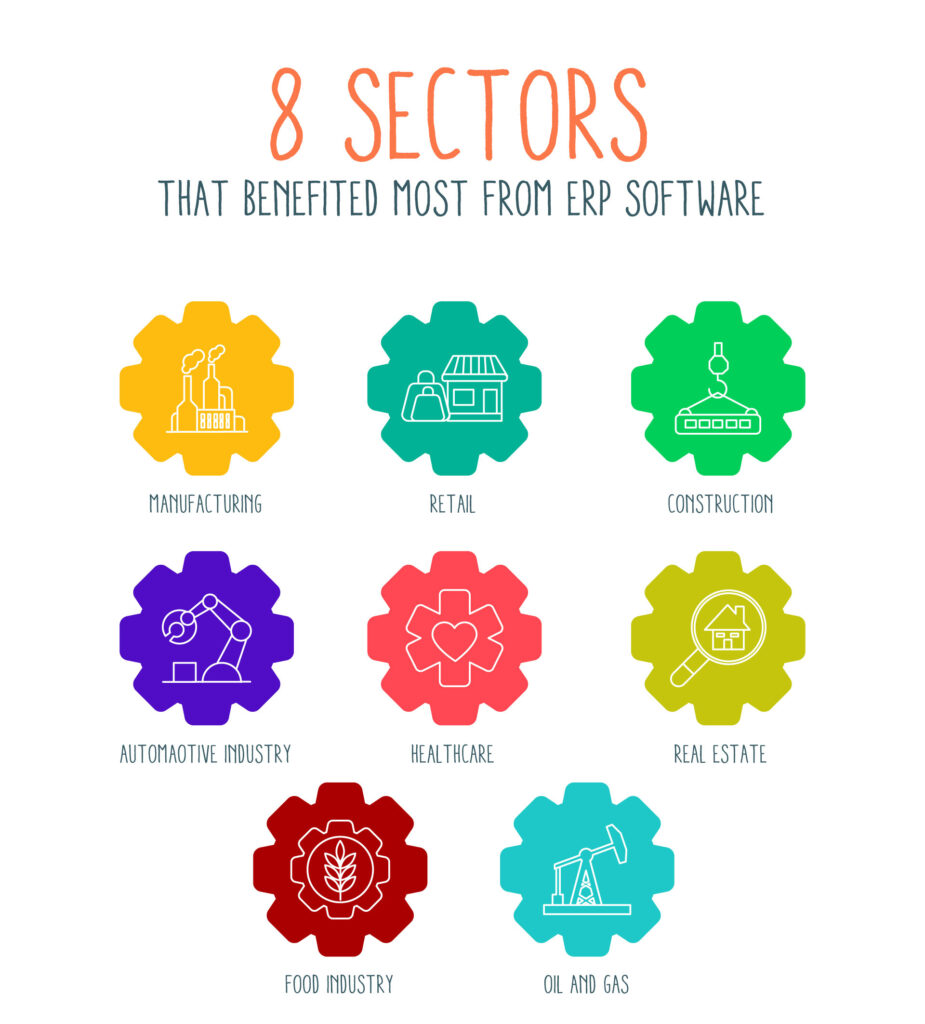 8 sectors erp software
