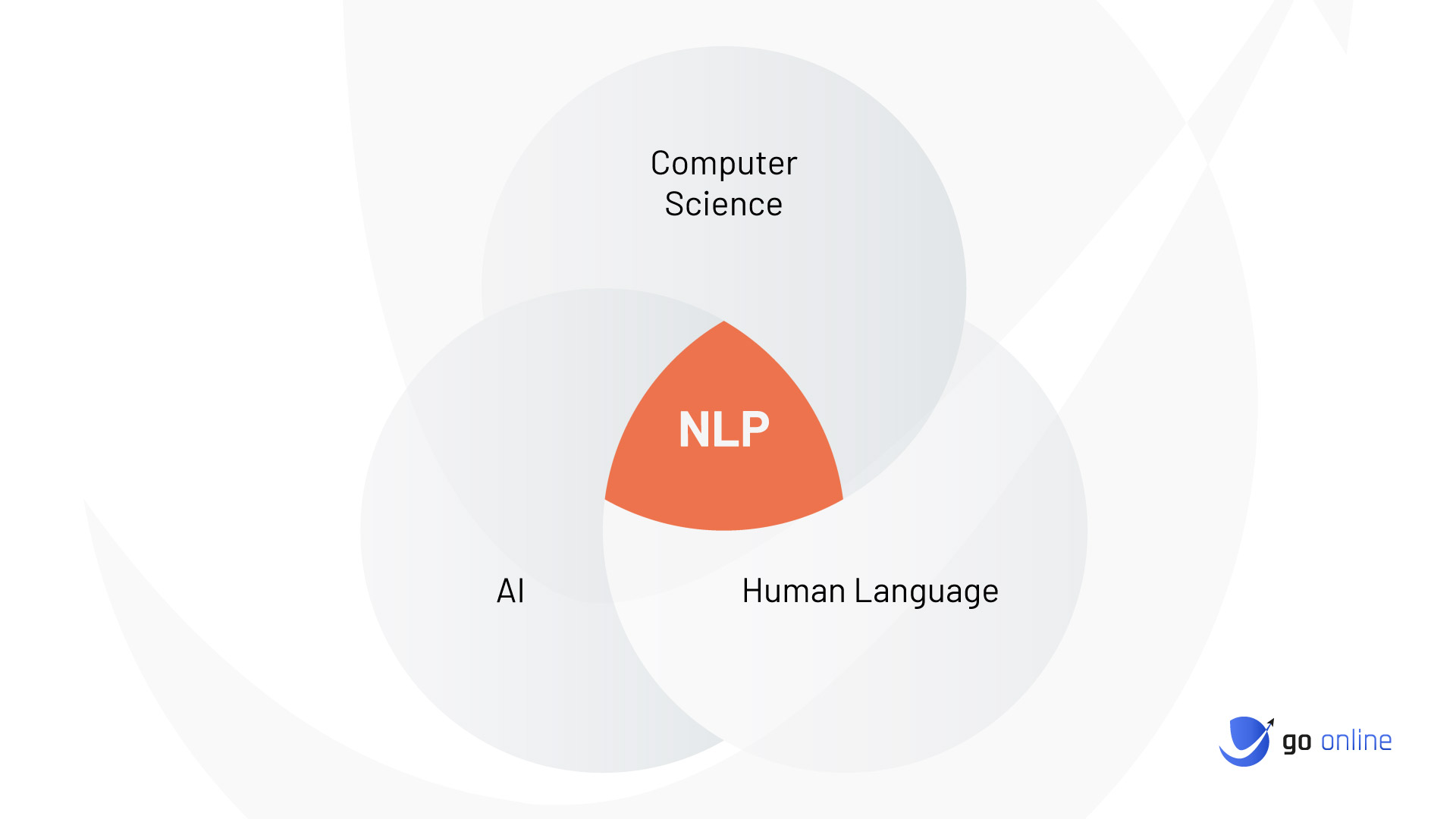 Advances NLP Healthcare: AI for Diagnosis and Therapy
