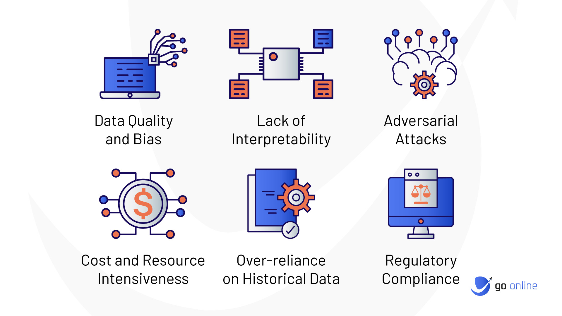 How Can Quantum Algorithms Be Used To Improve Fraud Detection And Risk Management? How Can Quantum Algorithms Be Used To Improve Fraud Detection And Risk Management?